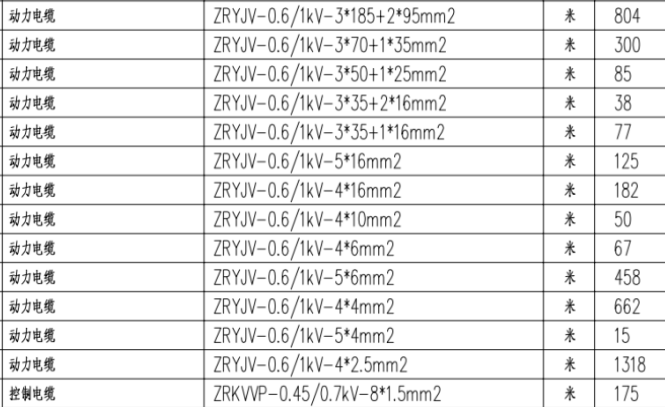 1683273183412780.png 清單.png