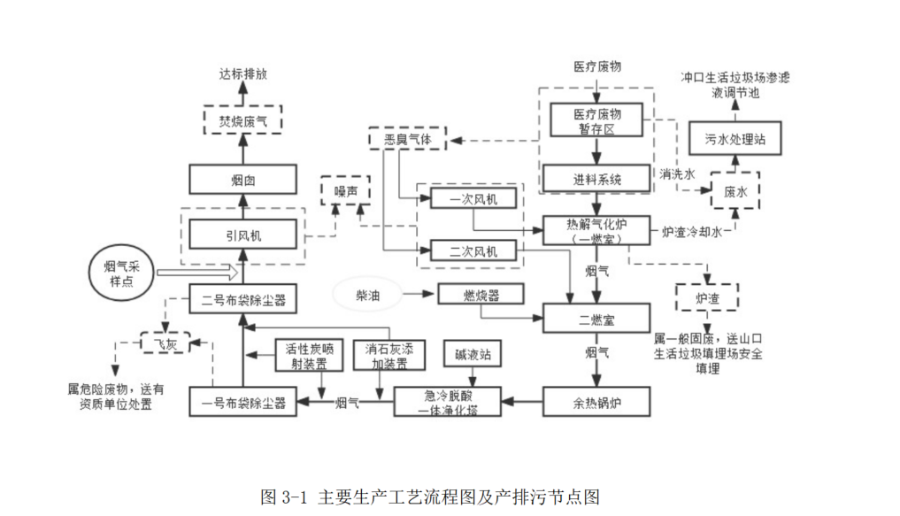 1697685771588578.png 2.png